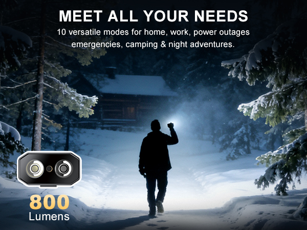 edc flashlight high Lumens