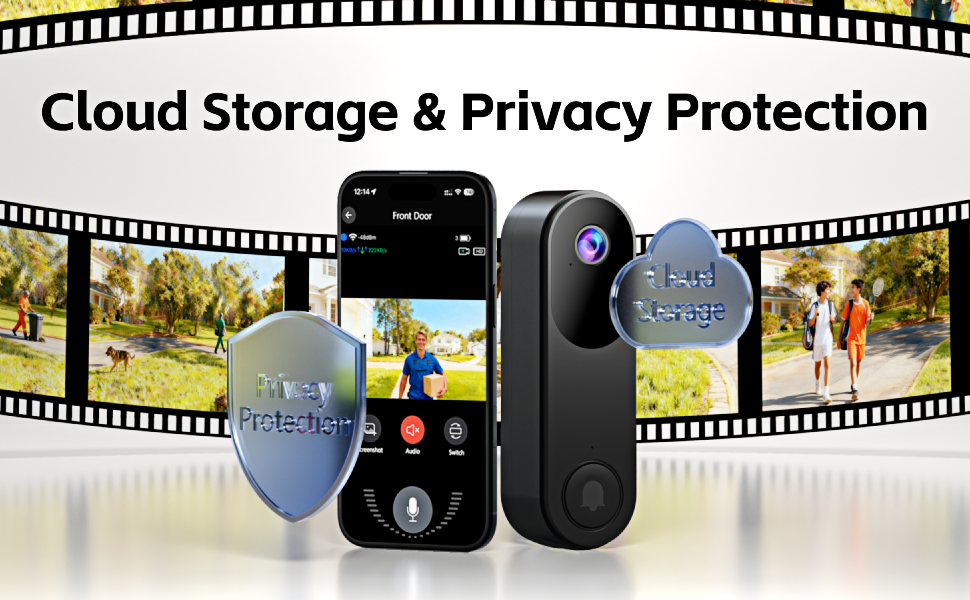 Wireless Wi-Fi Video Doorbell Camera with Two Way Audio