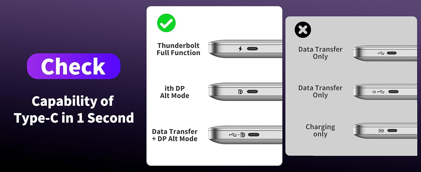 USB C to Dual HDMI Adapter