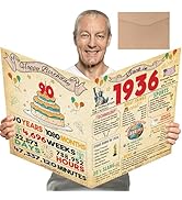 FANCYLUCKY Funny 90th Birthday Card Gifts for Women Men, Retro 90th Birthday Decoration for Mom D...