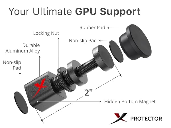 gpu anti sag bracket
