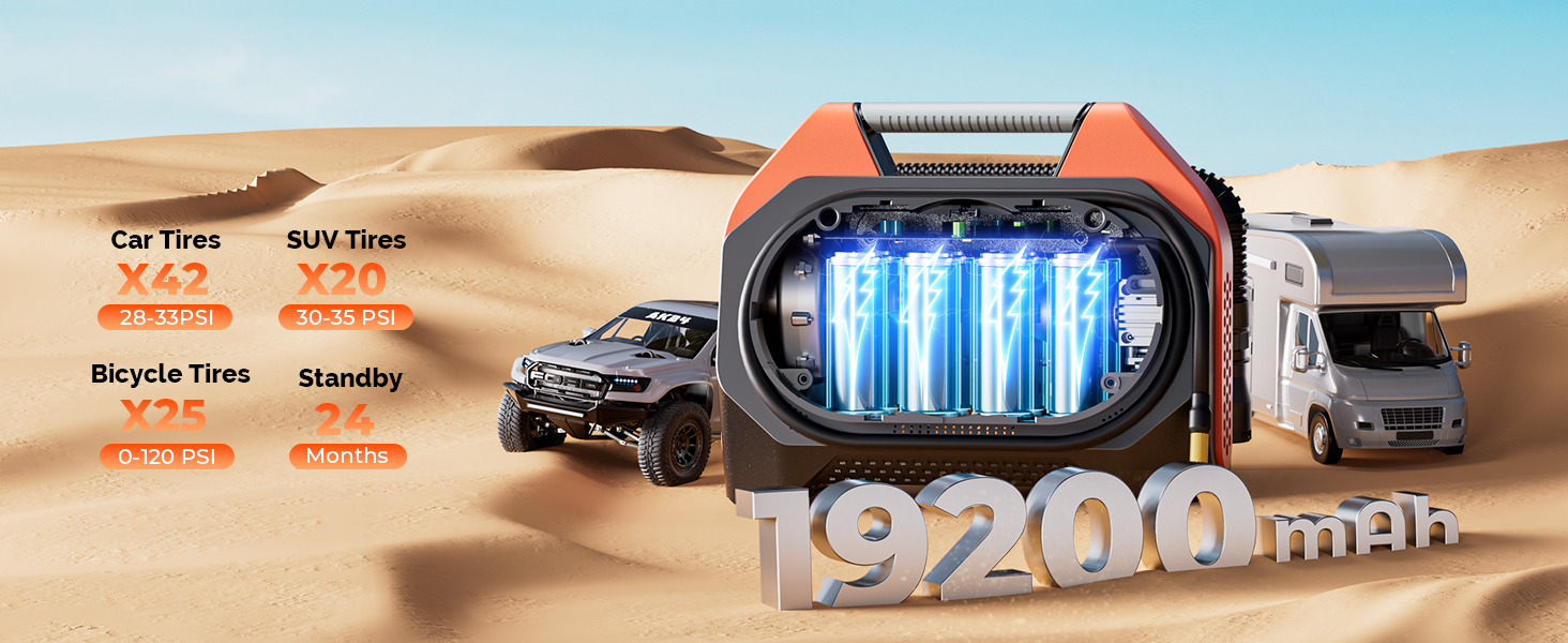 cordless tire inflator portable air compressor 192000 mAh