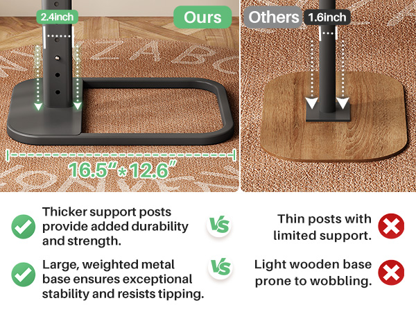 Larger Weighted Metal Base