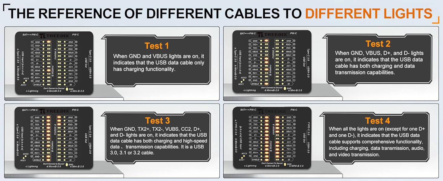usb tester