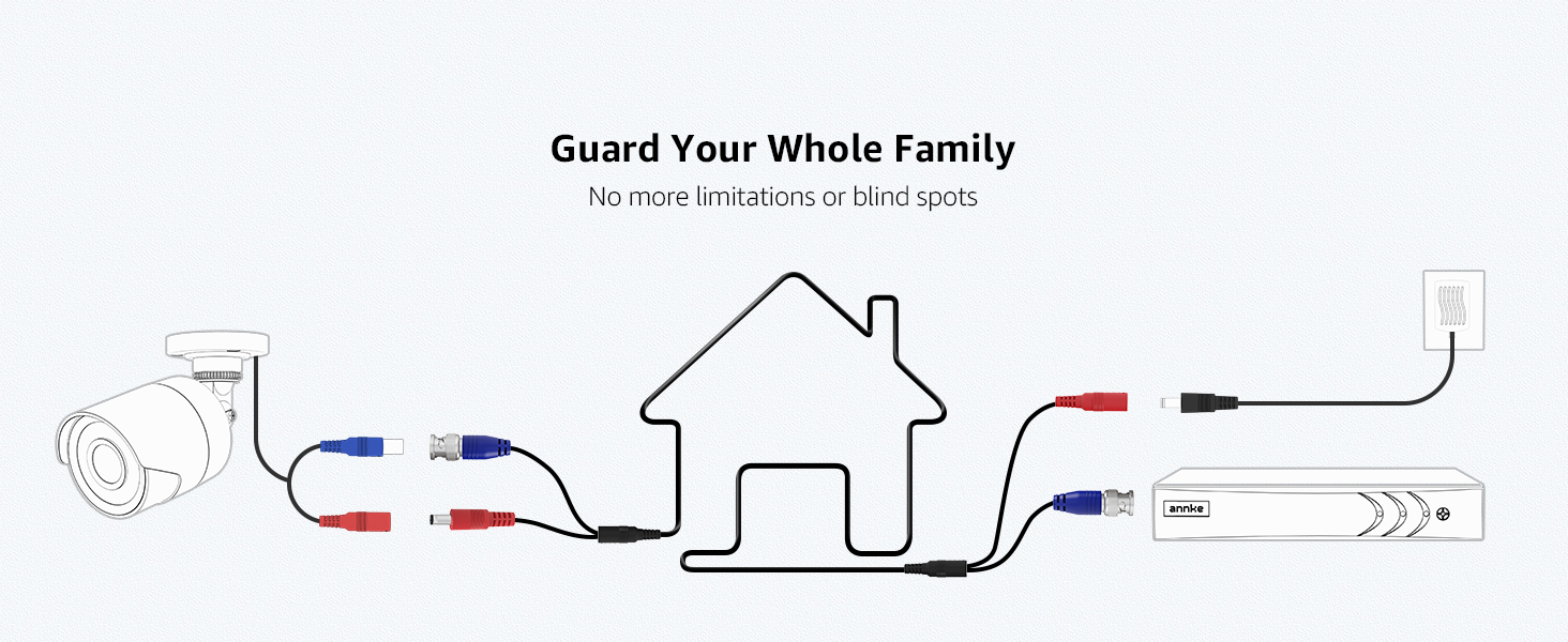 Guard Your Whole Family
