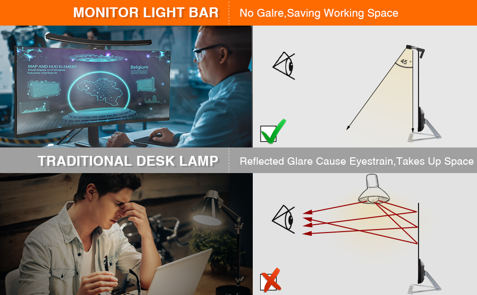 Monitor Light Bar