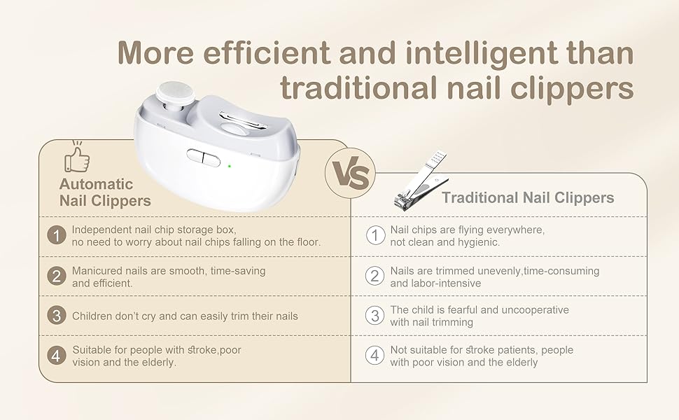 automatic nail clippers
