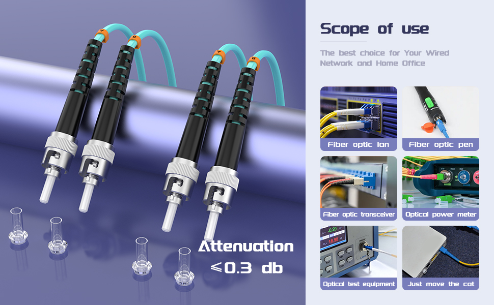 fiber optic ethernet cable