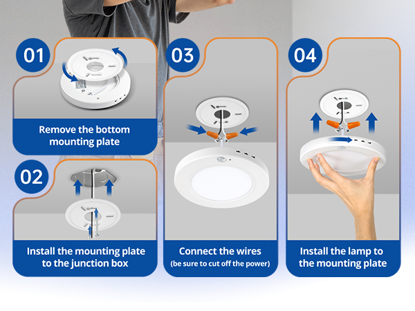 Motion Sensor Ceiling Light Wired