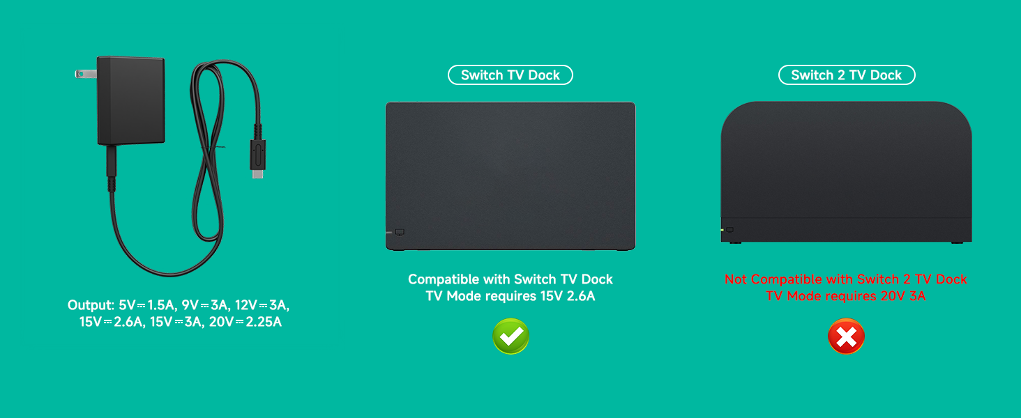 Compatible with Switch TV Dock