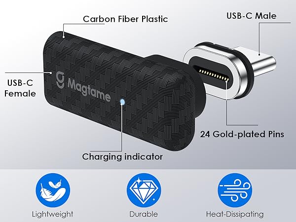 magnetic usb c adapter 240w carbon fiber