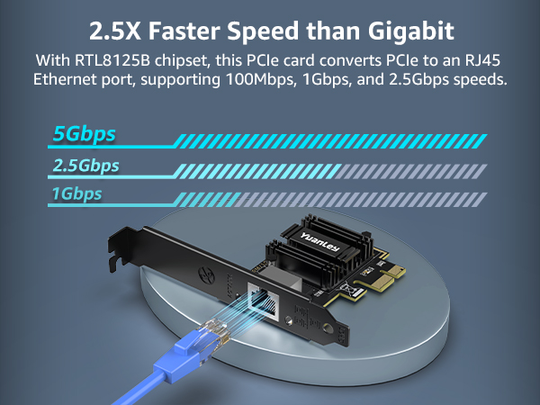 2.5g network card