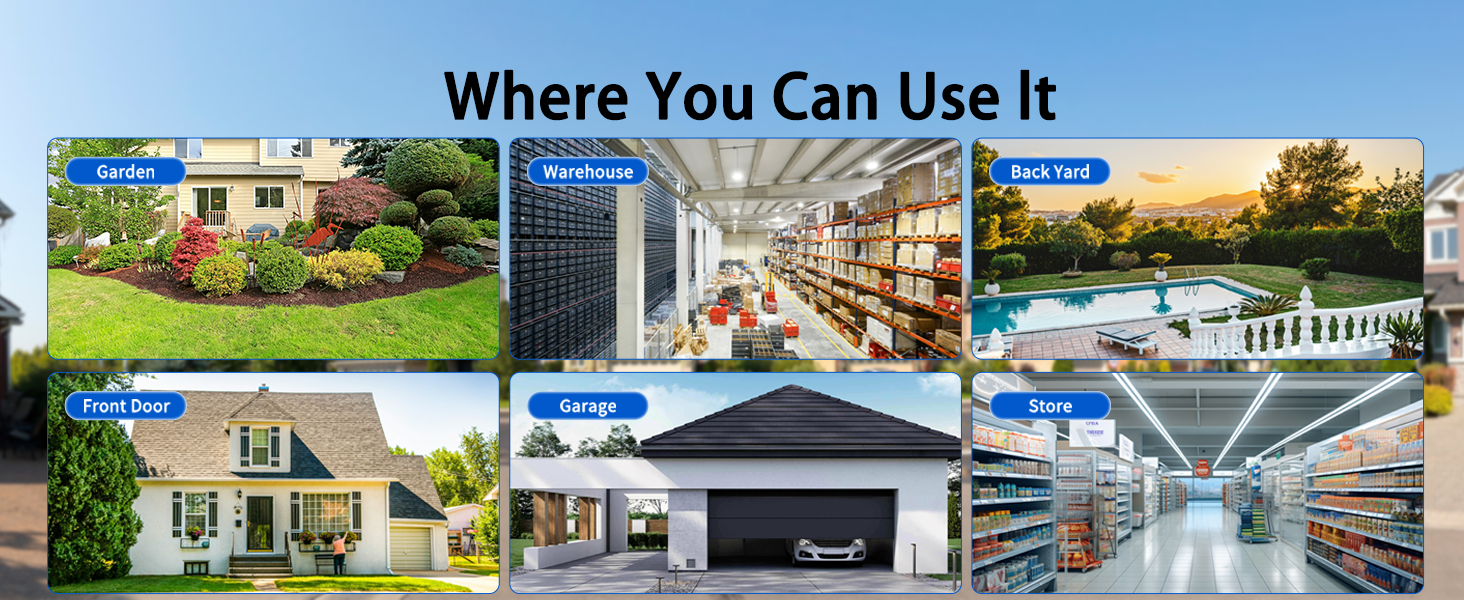 Where You Can Use lt