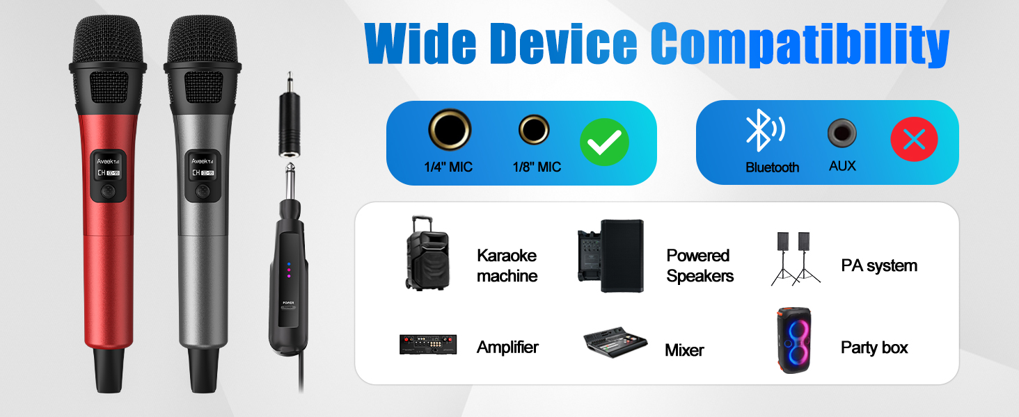 Wireless microphone