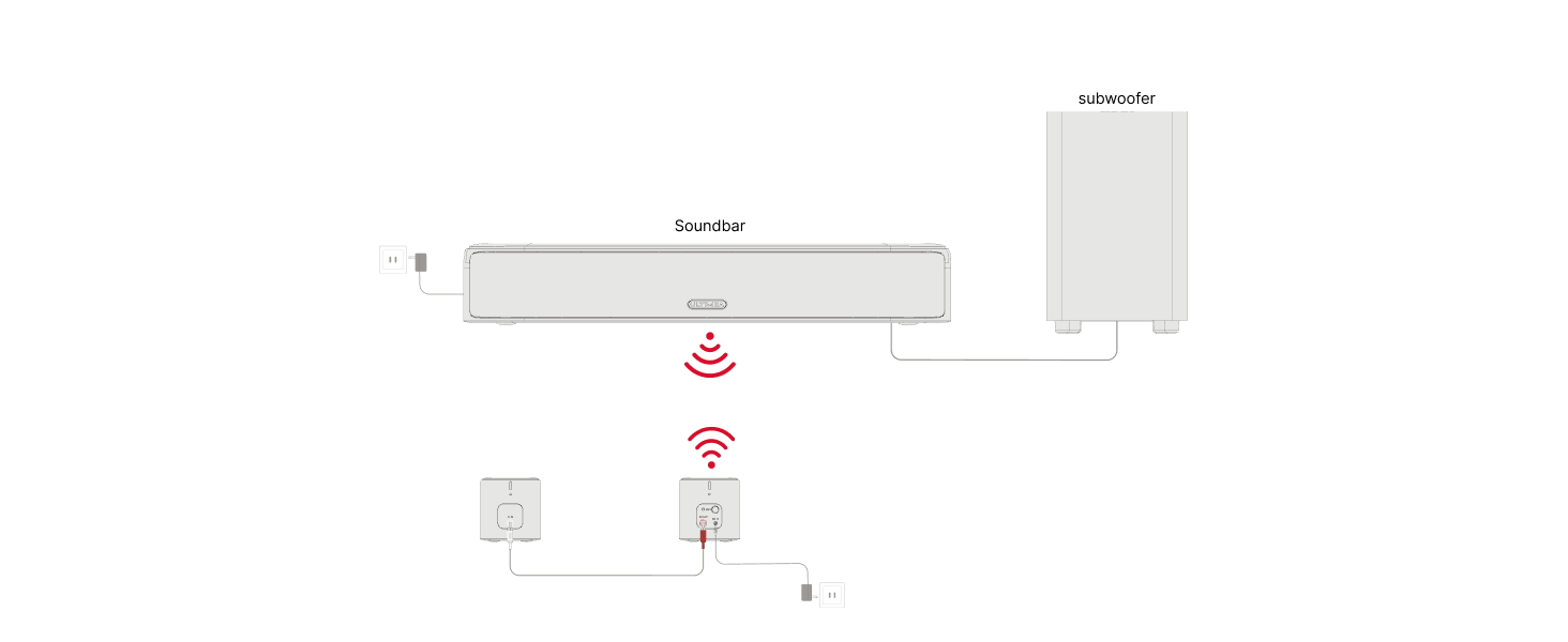soundbar