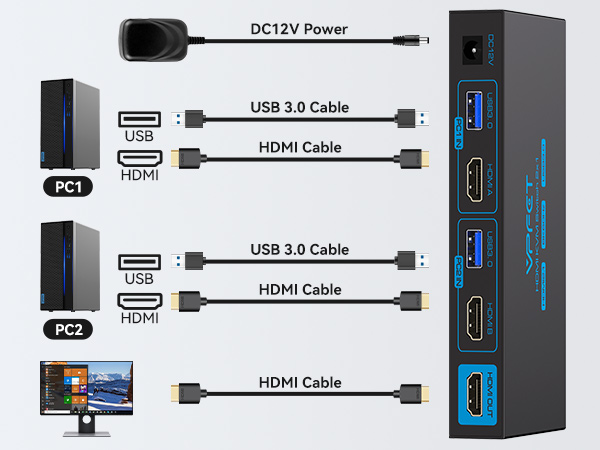 8k kvm switch