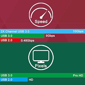 pcie expansion card pcie usb 3.0 expansion card pcie usb 3 expansion card PCI express usb card