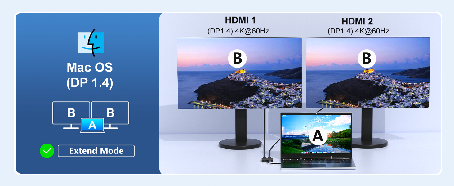 Dual HDMI Adapter for 2 Monitors
