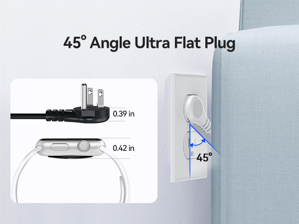 PD20W Travel Power Strip