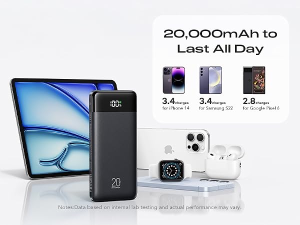 Power Bank Fast Charging