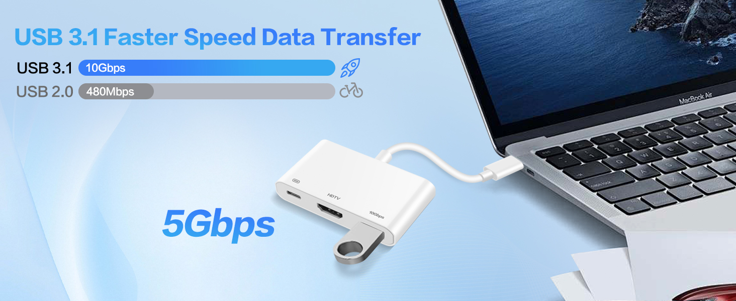 usb c to hdmi hub