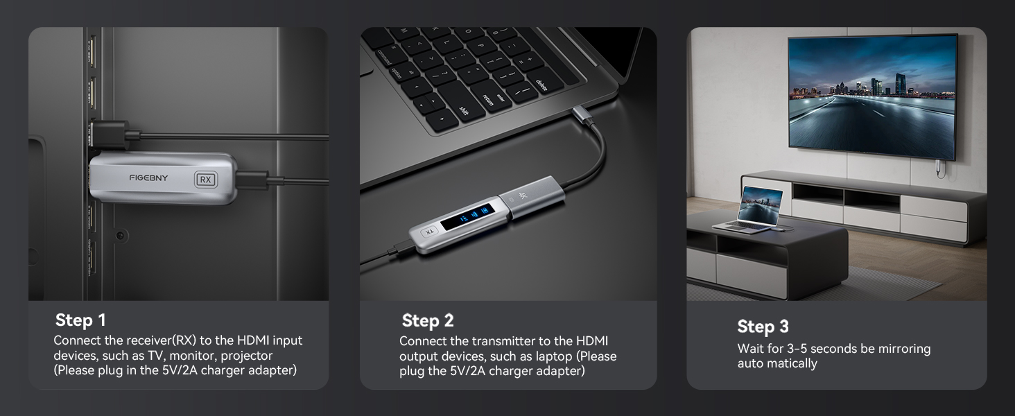 Wireless HDMI Transmitter and Receiver 4K