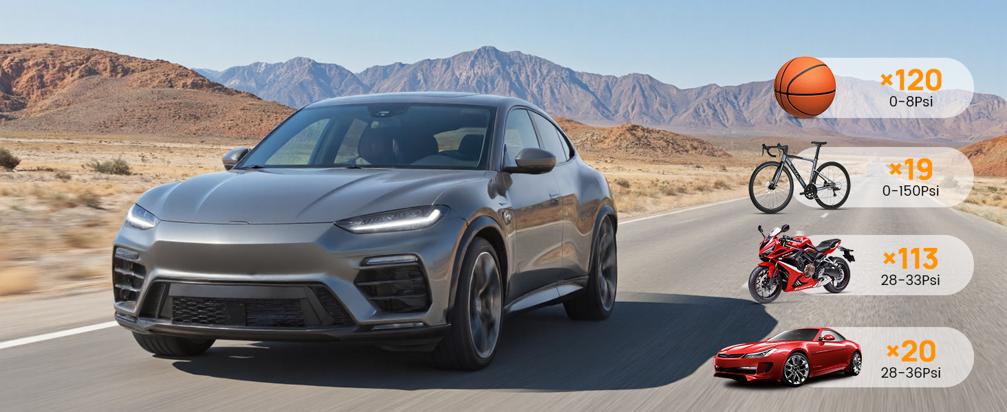 Tire Inflator Portable Air Compressor