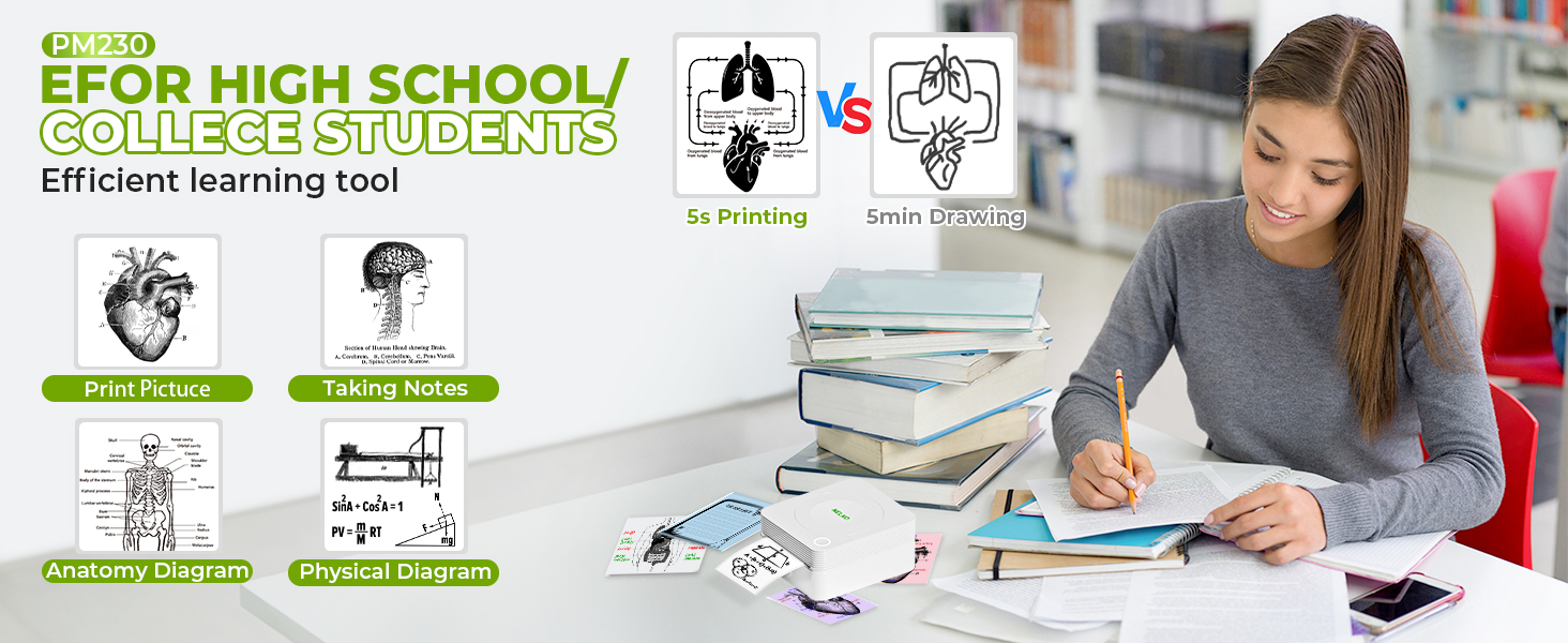 TYPONOS Sticker Printer