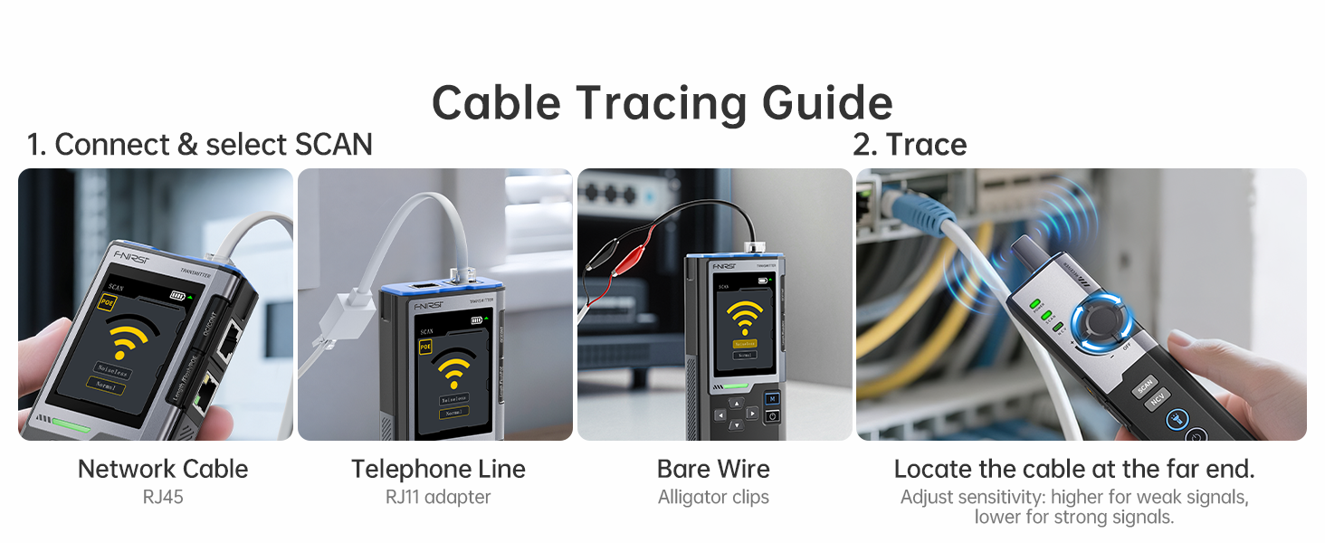 cable tracing guide