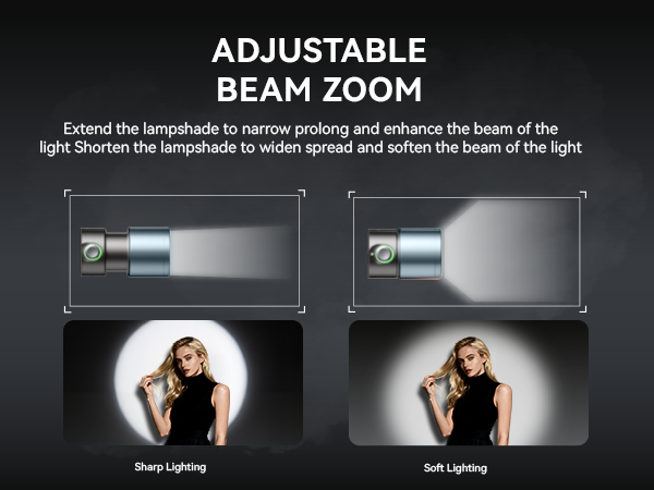 photography flashlight