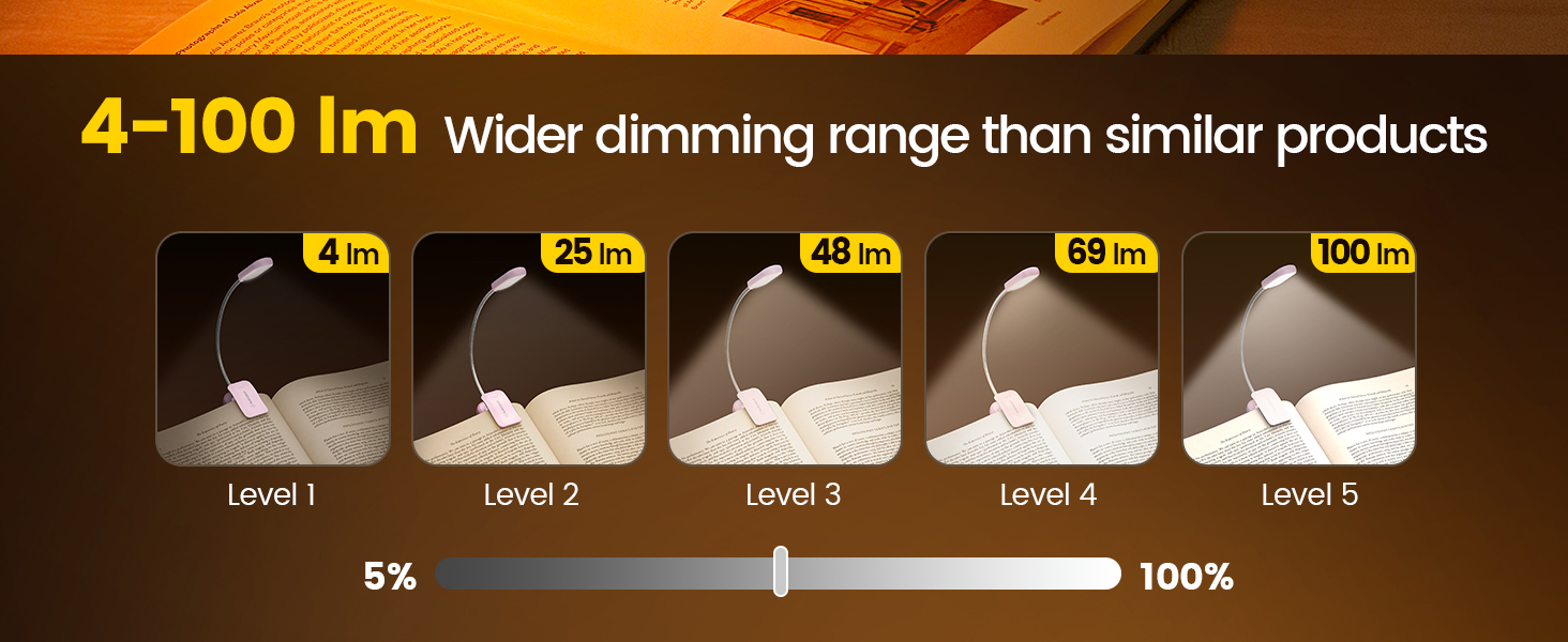 Wider dimming range