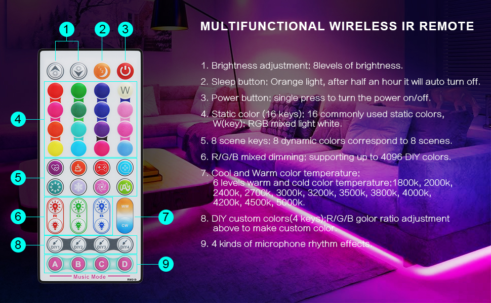 Multifunctional Wireless IR Remote