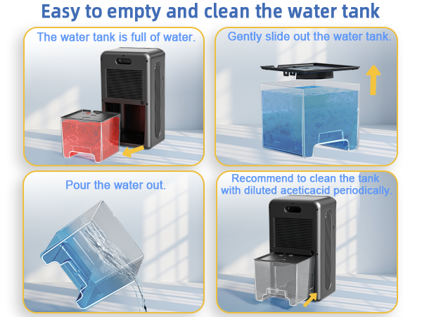 dehumidifier&amp;amp;#39;