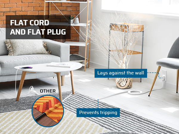 flat extension cord under carpet