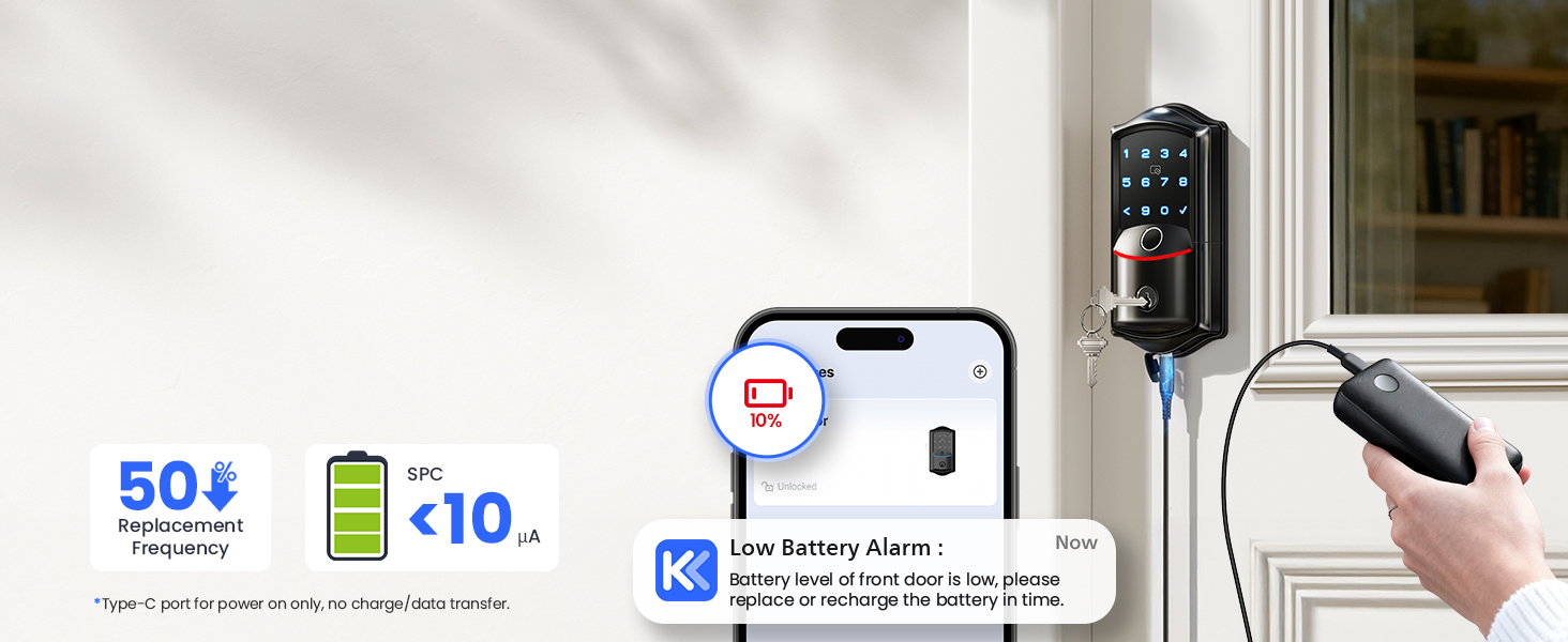 AES128 Encrypt local storage