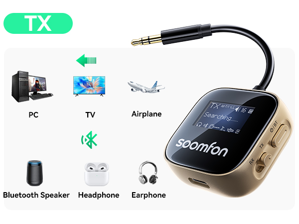 Text reads 'TX' in green badge. Device compatibility icons show PC, TV, Airplane; connection options display Bluetooth Speaker, Headphone, Earphone. Gold and black portable wireless audio device with screen displayed.