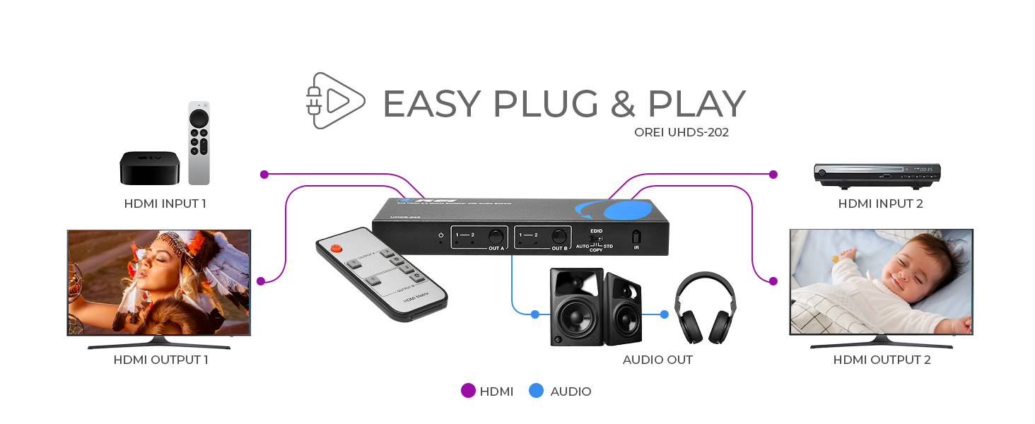 hdmi switch splitter