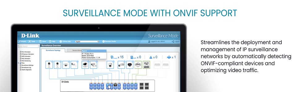 Surveillance Mode ONVIF IP Camera Video Traffic Management