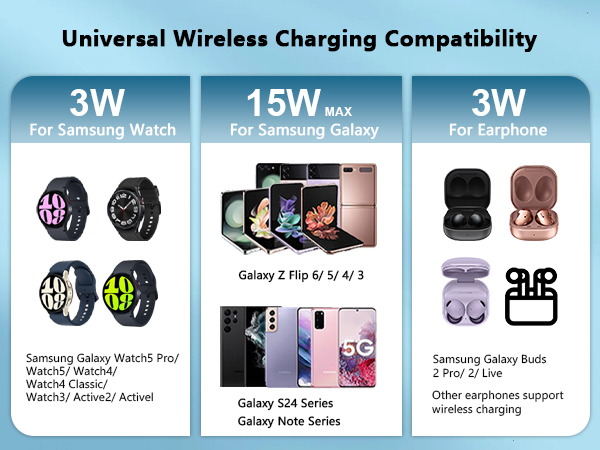 z flip wireless charger