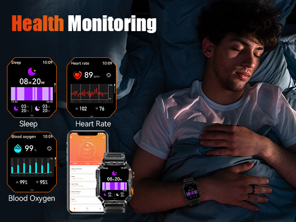 24-Hour Real-Time Health Monitoring