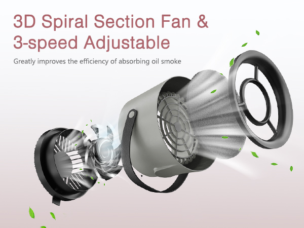 Portable Kitchen Exhaust Fan