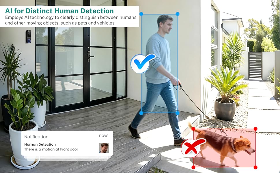 Al for Distinct Human Detection video doorbell wireless