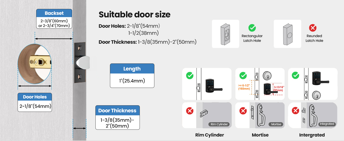 smart door knob