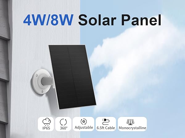 Solar Panel for Security Camera