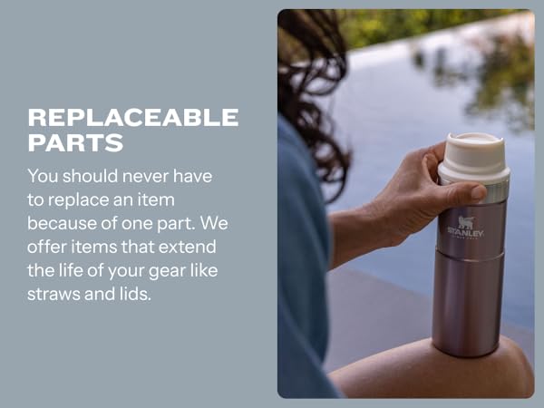 Replaceable Parts