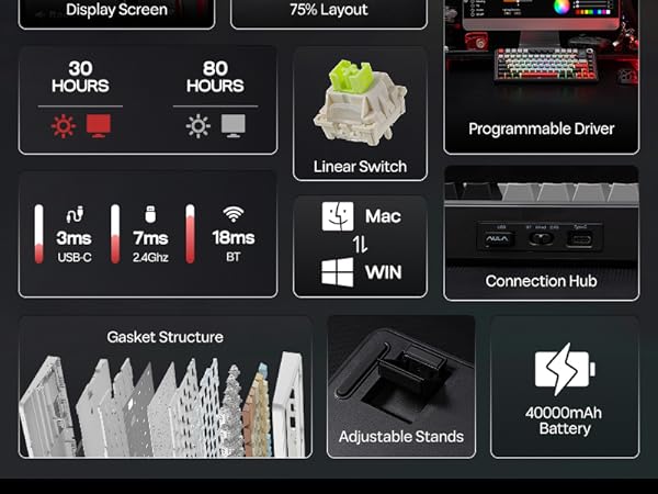 F75 MAX Keyboard
