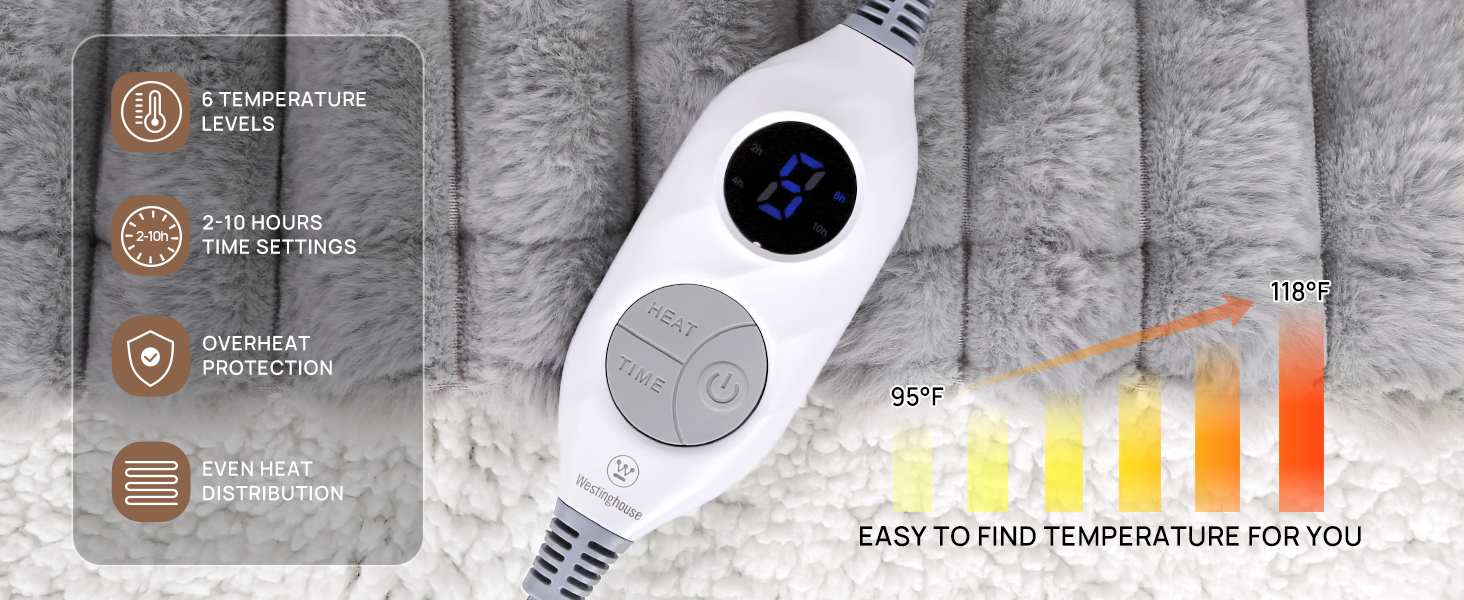 electric blanket