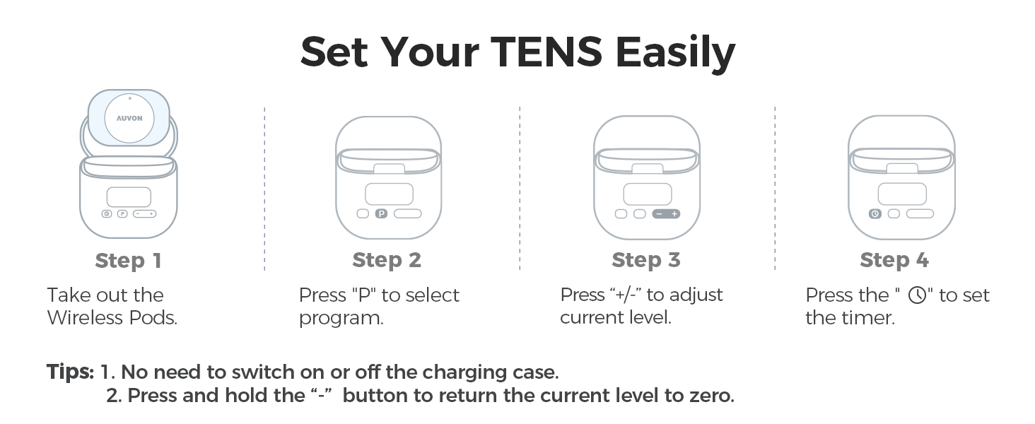 tens unit