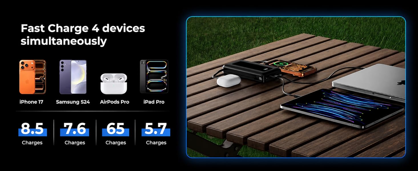 All-in-One Power
