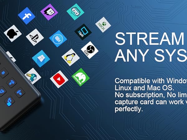 capture card,elgato game capture card,video capture card,dual hdmi capture card,capture card